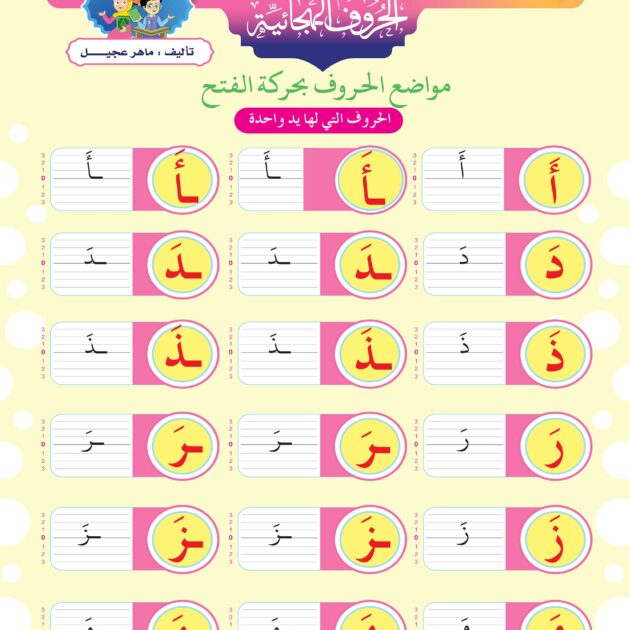 لوحة مواضع الحروف بحركة الفتح - الحروف التي لها يد واحدة