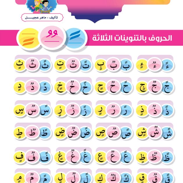 لوحة الحروف بالتنوينات الثلاثة