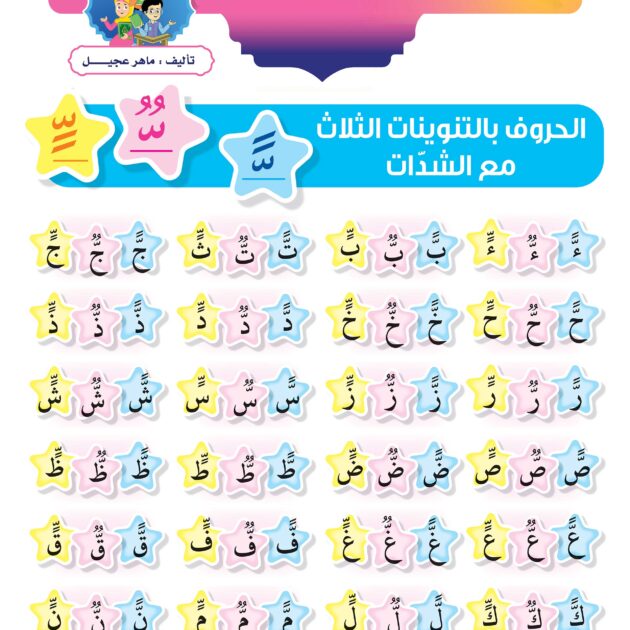 لوحة الحروف بالتنوينات الثلاث مع الشدات