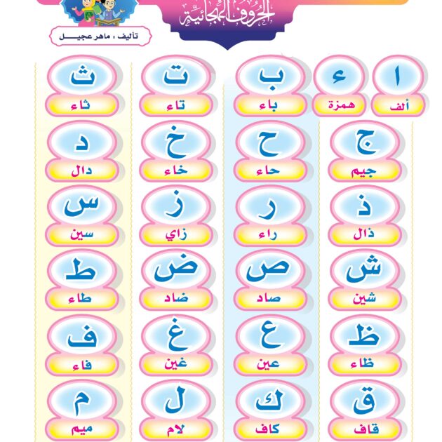 لوحة الحروف الهجائية