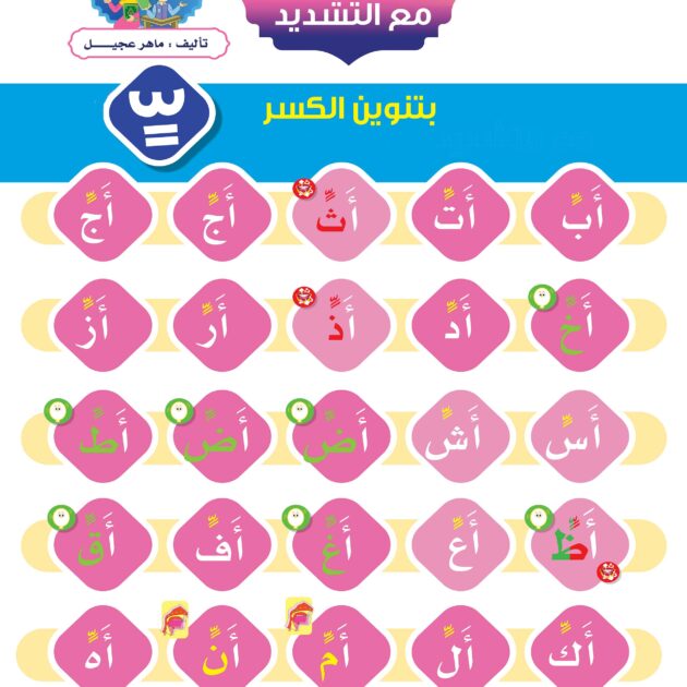 لوحة الحروف مع التشديد بتنوين الكسر